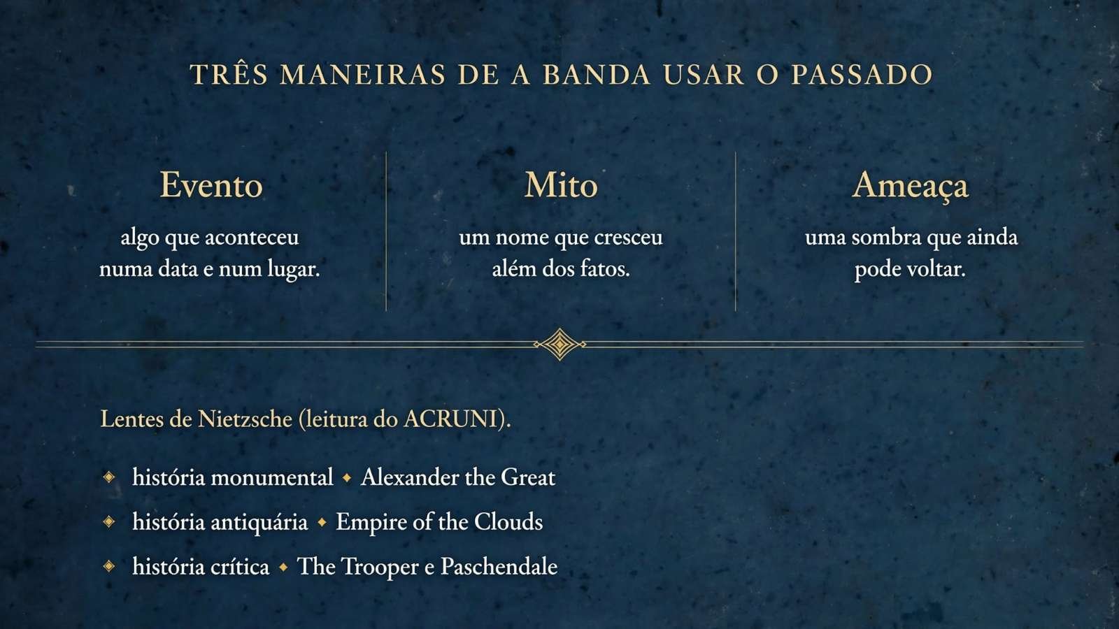 Infográfico em dois painéis, com três maneiras de usar o passado e uma lista separada das lentes de Nietzsche